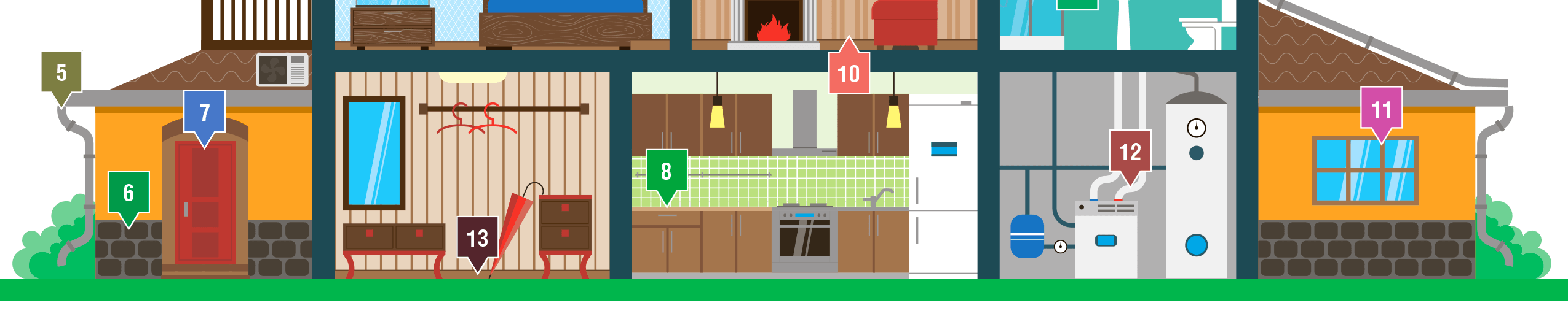 Номерные герметики